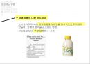 포지셔닝에 대하여 [소개, 유형, 리포지셔닝, 사례조사] 10페이지