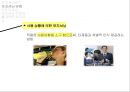 포지셔닝에 대하여 [소개, 유형, 리포지셔닝, 사례조사] 12페이지