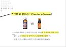 포지셔닝에 대하여 [소개, 유형, 리포지셔닝, 사례조사] 19페이지