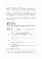 [아동과학지도] 아동이 어떻게 과학을 학습해 나가는지 유아과학교육 이론을 비탕으로 사례를 들어 설명하시오 : 유아과학교육 5페이지