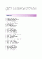 (KT CS 자기소개서 + 면접족보) KT CS(케이티씨에스)자소서 _KTCS합격자기소개서KTCS자소서항목 4페이지