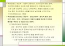 사회복지실천과 역량강화 발표.pptx 4페이지