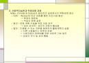 사회복지실천과 역량강화 발표.pptx 9페이지