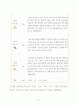 수줍음 많은 아이 행동수정 사례 연구 (아동행동, 아동관찰, 행동수정사례, 아동행동연구) 35페이지