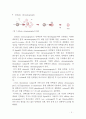 단백질 분리 및 정제 기술에 대해서 (정제의 목적과 준비, 단백질의 분리, 단백질의 정제) 6페이지
