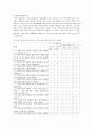 한부모가정의 방임아동지원프로그램 '사랑이 필요해요' 프로그램(프로포절) 17페이지