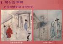 조선 복식의 미적특징 15페이지