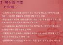 조선 복식의 미적특징 16페이지