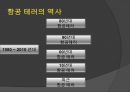테러리즘이란 무엇인가, 에어테러리즘에 관하여 10페이지