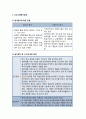 [영유아 프로그램 개발과 평가] 보육·교육 프로그램 평가 - 프로그램평가 유형(평가형식, 평가목적 및 시기, 평가방식에 따른 분류) 및 프로그램 평가척도(평가기준 및 평가척도)에 대하여 2페이지