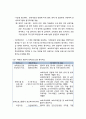 [영유아 프로그램 개발과 평가] 보육·교육 프로그램 평가 - 프로그램평가 유형(평가형식, 평가목적 및 시기, 평가방식에 따른 분류) 및 프로그램 평가척도(평가기준 및 평가척도)에 대하여 6페이지