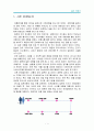 2박3일 일본 여행기행문 - 고베(코베/神戶), 교토(쿄토/京都), 오사카(大阪), 나라(奈良) [일본여행 기행문, 일본여행기, 일본여행, 고베, 교토, 오사카, 나라, 여행기, 해외여행] 2페이지
