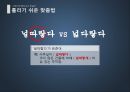 자랑스런 문화유산 한글의 틀리기 쉬운  맞춤법 - 틀리기 쉬운 맞춤법, 맞춤법, 실생활 맞춤법, 일상 맞춤법.pptx

 3페이지