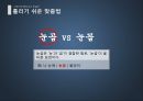 자랑스런 문화유산 한글의 틀리기 쉬운  맞춤법 - 틀리기 쉬운 맞춤법, 맞춤법, 실생활 맞춤법, 일상 맞춤법.pptx

 10페이지