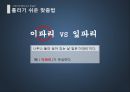 자랑스런 문화유산 한글의 틀리기 쉬운  맞춤법 - 틀리기 쉬운 맞춤법, 맞춤법, 실생활 맞춤법, 일상 맞춤법.pptx

 16페이지
