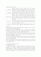 보육교사론- 보육교사의 자질과 역할 2페이지