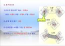 PFP공법 시공계획 6페이지