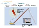 시공계획서(SPS공법) 32페이지