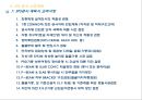 시공계획서(SPS공법) 43페이지