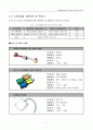 동대문 디자인 플라자 파크 건설공사 철골모니터링 중간보고서 7페이지