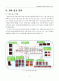 동대문 디자인 플라자 파크 건설공사 철골모니터링 중간보고서 16페이지
