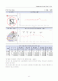 동대문 디자인 플라자 파크 건설공사 철골모니터링 중간보고서 44페이지