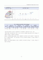 동대문 디자인 플라자 파크 건설공사 철골모니터링 중간보고서 59페이지
