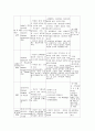 부모교육 프로그램 기획안 작성 12페이지