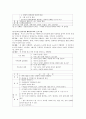 부모교육 프로그램 기획안 작성 18페이지