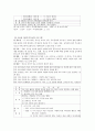 부모교육 프로그램 기획안 작성 19페이지