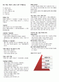 [시장경제의 이해 강좌] 시장경제의 이해 4강 기업 (기업, 기업가란?, 성공, 하면 된다) 1페이지