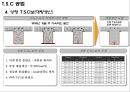 TSC공법(T.S.C 공법).pptx 6페이지
