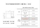 공동주택 시스템 창호 결로의 원인과 대책(Ⅱ).pptx 32페이지