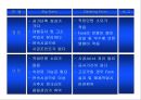 SLIP FORM 시공관리 방안.pptx 4페이지