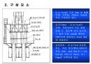 SLIP FORM 시공관리 방안.pptx 5페이지