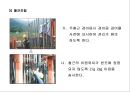 SLIP FORM 시공관리 방안.pptx 10페이지