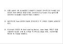 SLIP FORM 시공관리 방안.pptx 16페이지