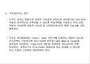 SLIP FORM 시공관리 방안.pptx 20페이지