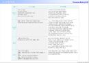 08.PRD공법(PRD : Percusion Rotary Drill).ppt
 12페이지