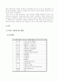 이응노 미술관 백색콘크리트 시공 사례 2페이지