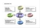 SGP공법 6페이지