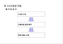 SGP공법 14페이지