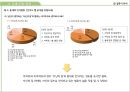 근린주구이론과 현재도시 10페이지