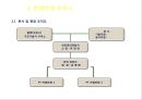 포스트텐션 공법의 예 14페이지