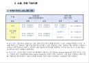 용산 국제빌딩 주변 진동방지공법 검토 6페이지
