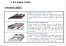 용산 국제빌딩 주변 진동방지공법 검토 17페이지