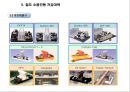 용산 국제빌딩 주변 진동방지공법 검토 18페이지