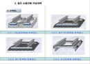용산 국제빌딩 주변 진동방지공법 검토 20페이지