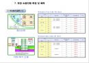 용산 국제빌딩 주변 진동방지공법 검토 30페이지