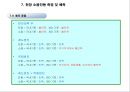 용산 국제빌딩 주변 진동방지공법 검토 34페이지